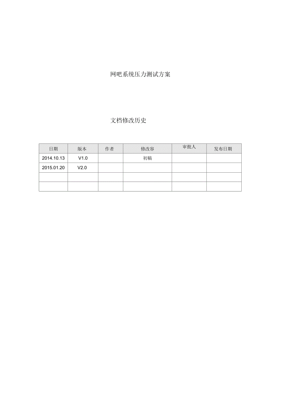 系统压力测试方案_第1页