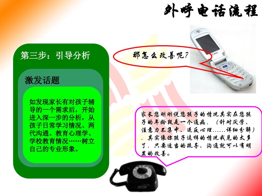 教育培训外呼流程.ppt_第4页