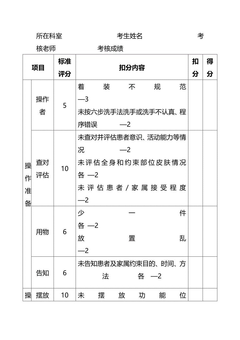 约束带使用操作流程及评分标准(完整版)资料_第5页