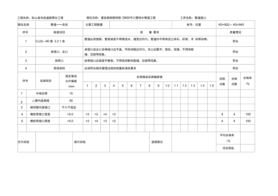 市政道路工序质量评定表1016_第3页