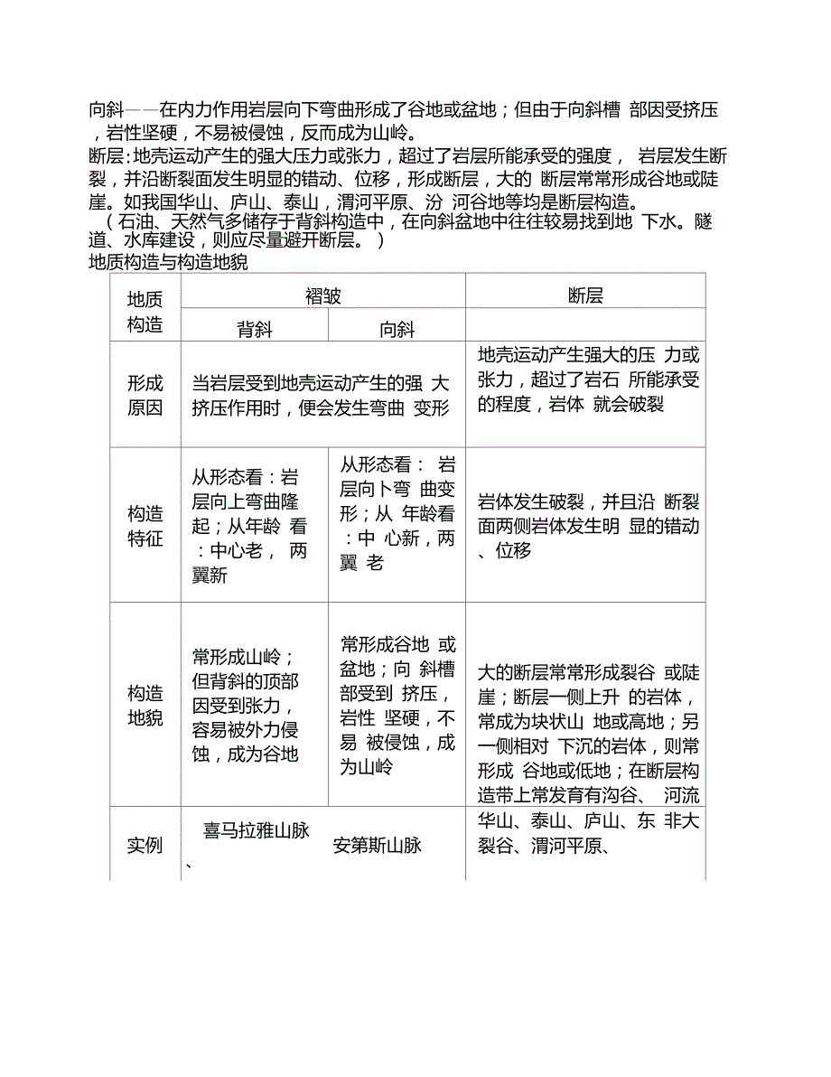 泰州二中2013年学业水平测试地理复习要点_第2页