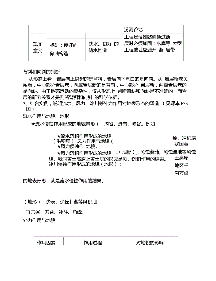 泰州二中2013年学业水平测试地理复习要点_第3页