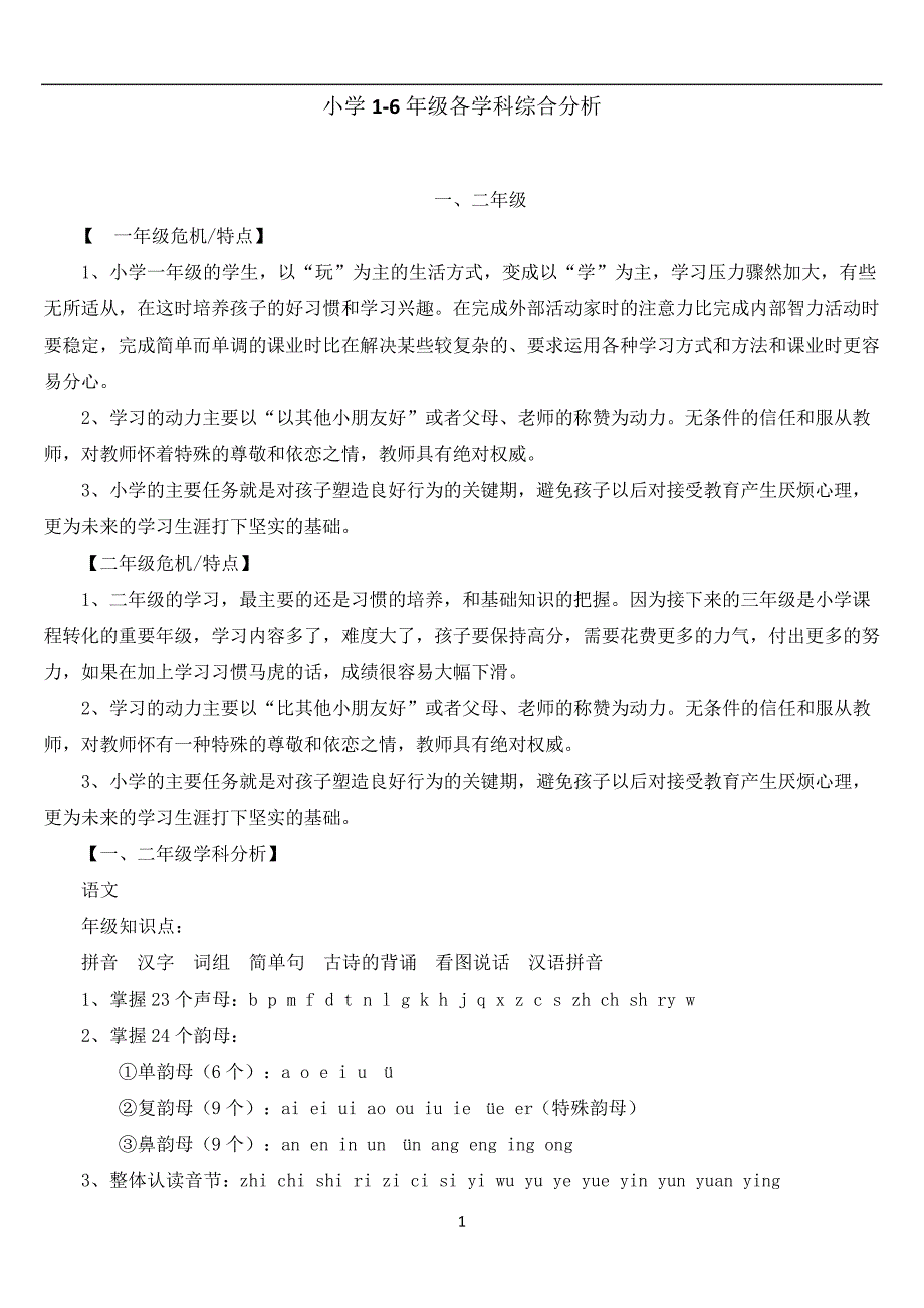 小学1-6年级各学科综合分析教学教材_第1页