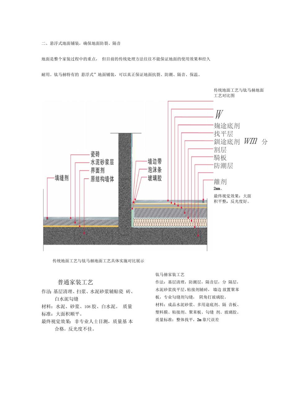 德国钛马赫工艺解析_第2页