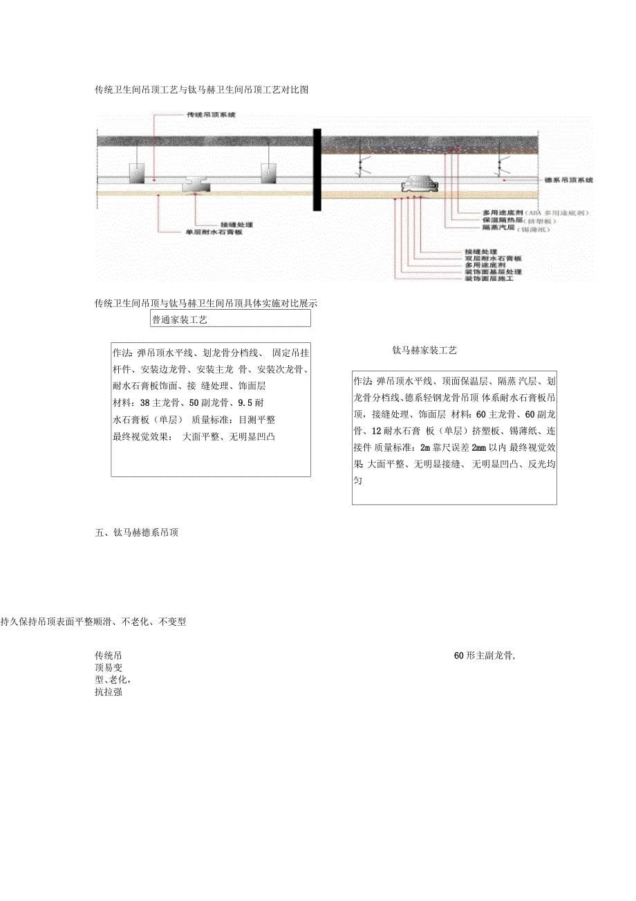 德国钛马赫工艺解析_第5页