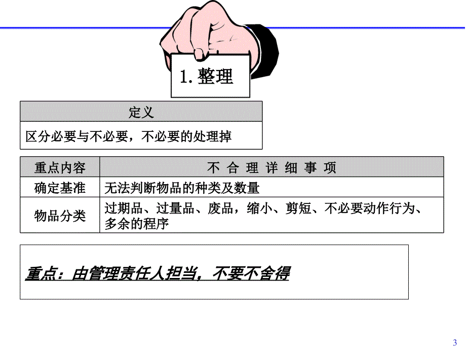 6S管理之设备管理_第3页