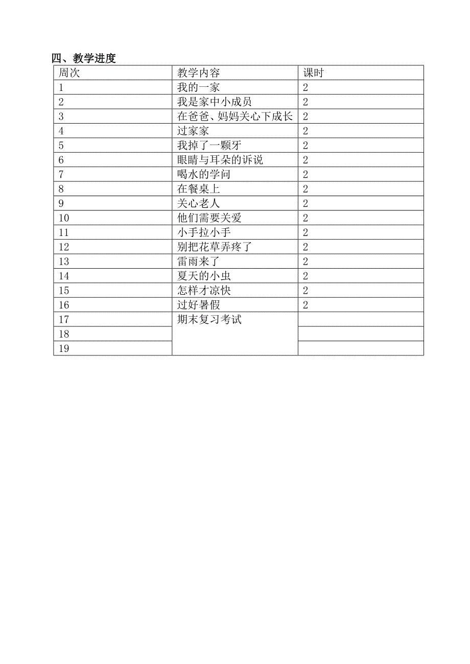 一年级下册《品德与生活》教学计划和整册教学设计_第2页