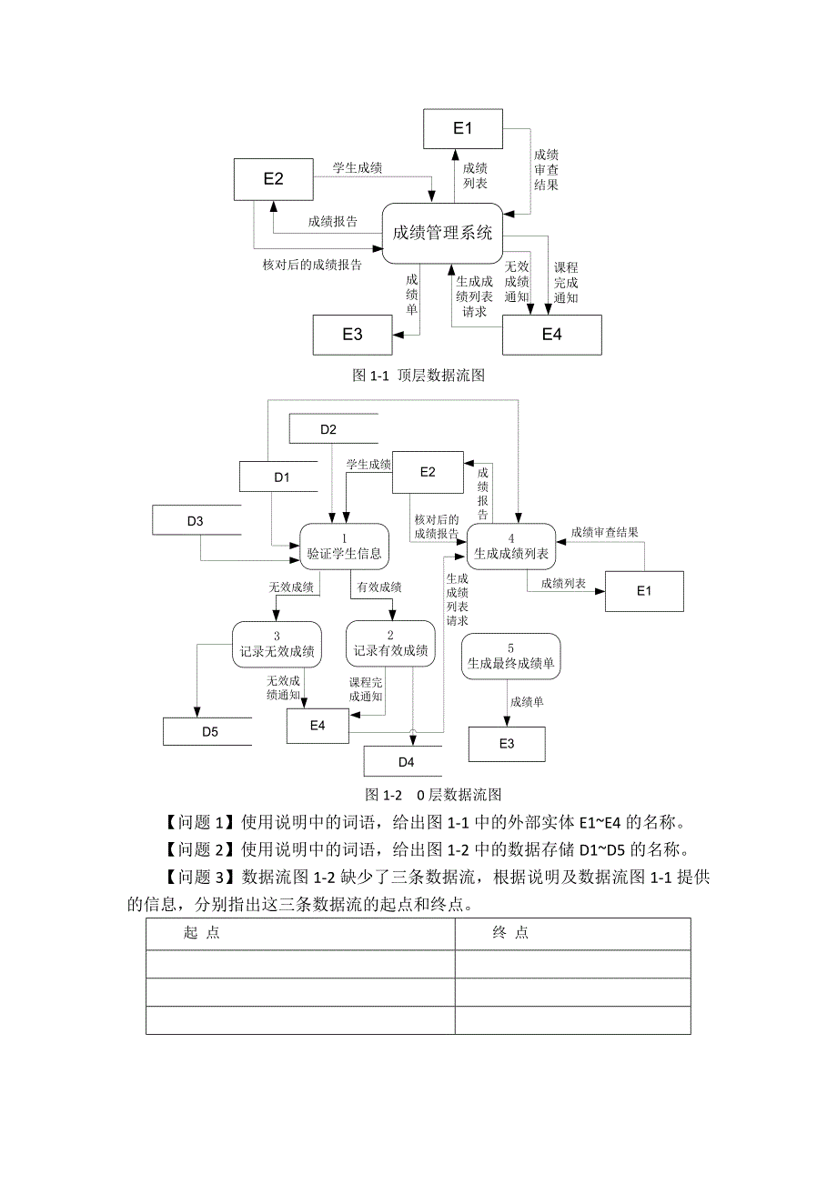 管理信息系统练习题_第4页