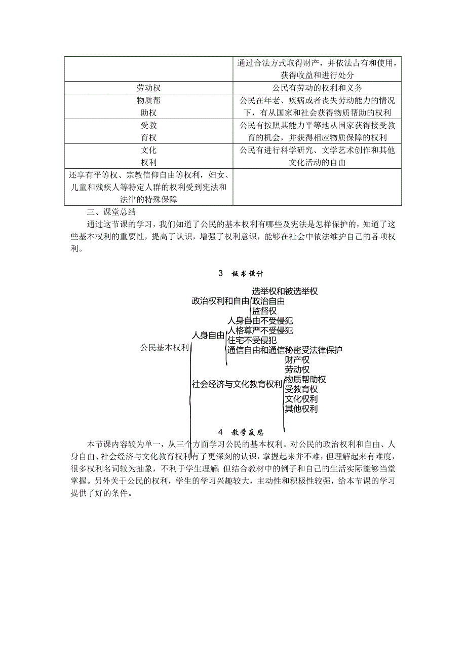 第三课　公民权利[22]_第4页