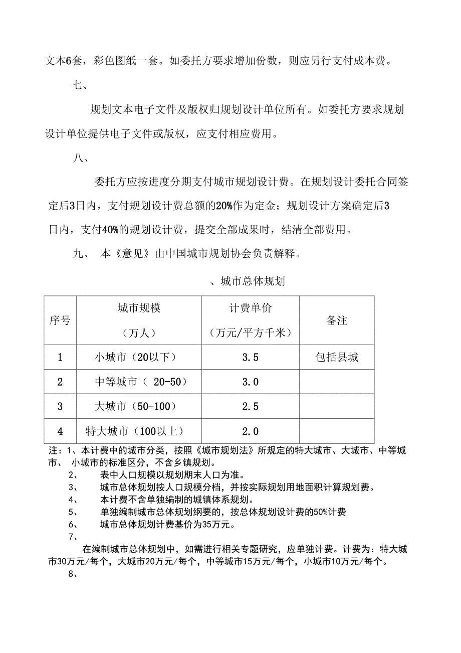 规划设计报价_第5页