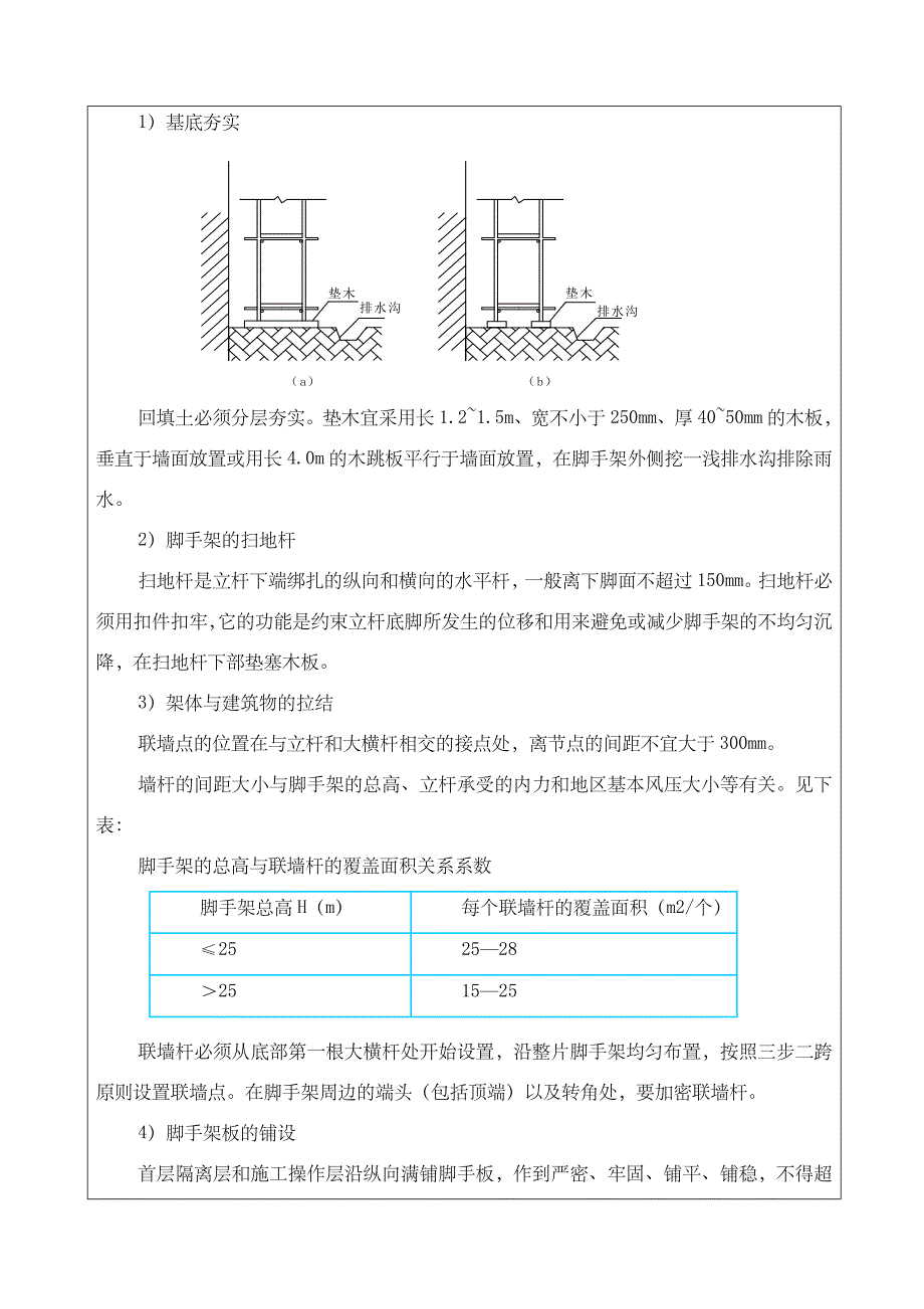 脚手架工程技术交底_第3页