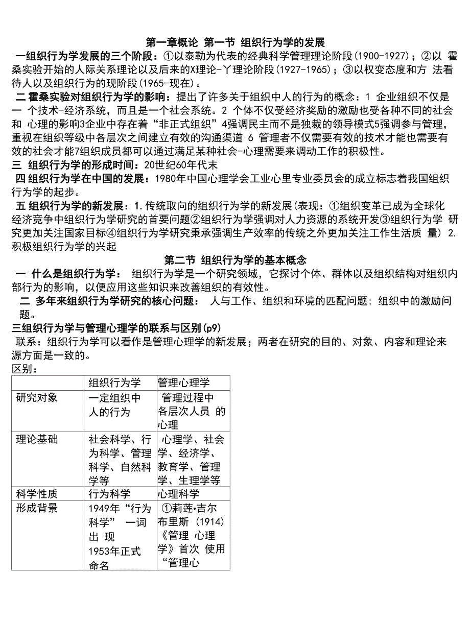 组织行为学各章复习提纲 知识点 重点_第1页