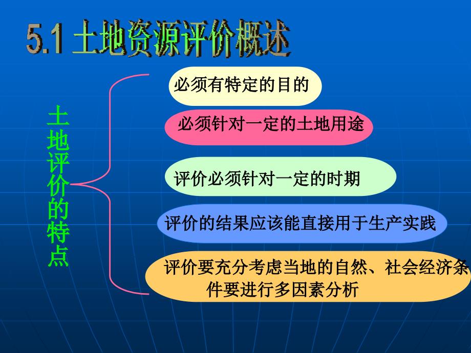 最新土地资源学第五章PPT课件_第2页