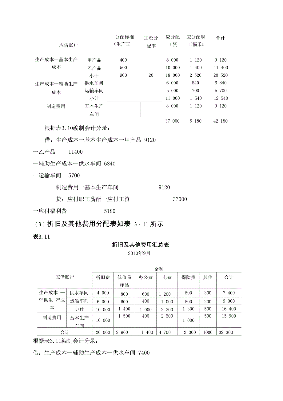 约当产量法举例_第4页