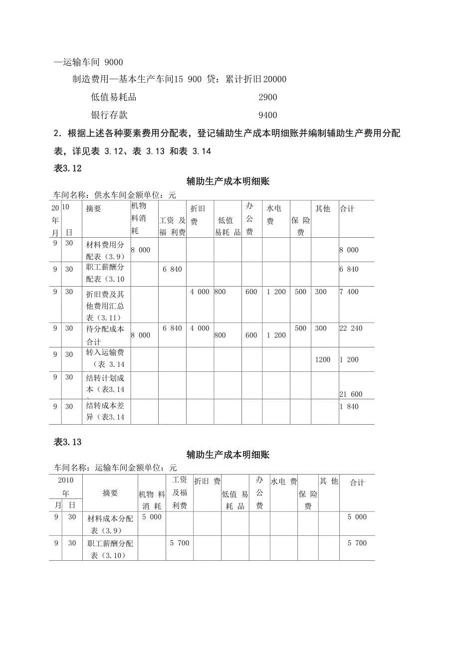 约当产量法举例_第5页