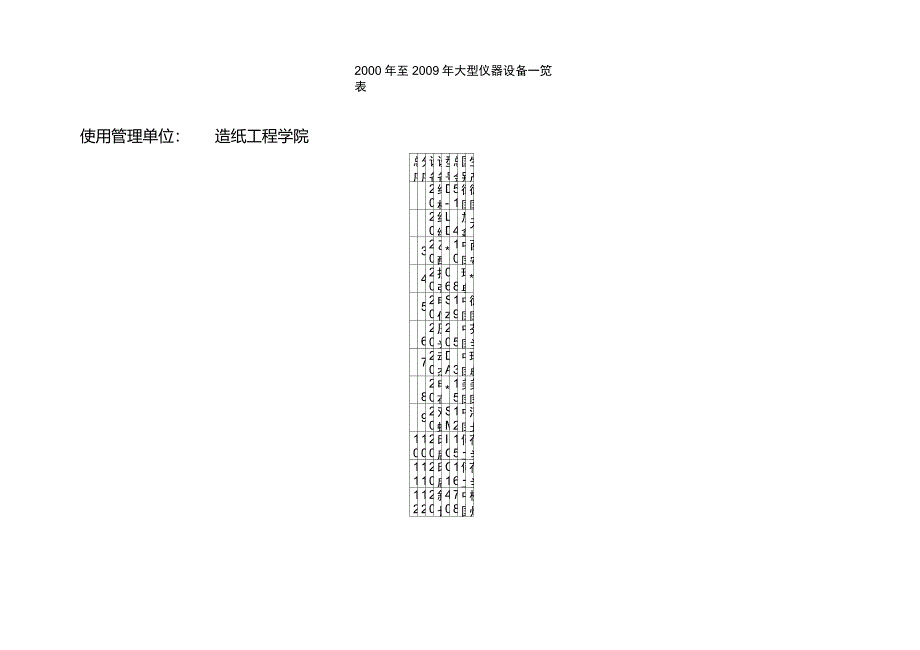 大型仪器设备清单_第1页