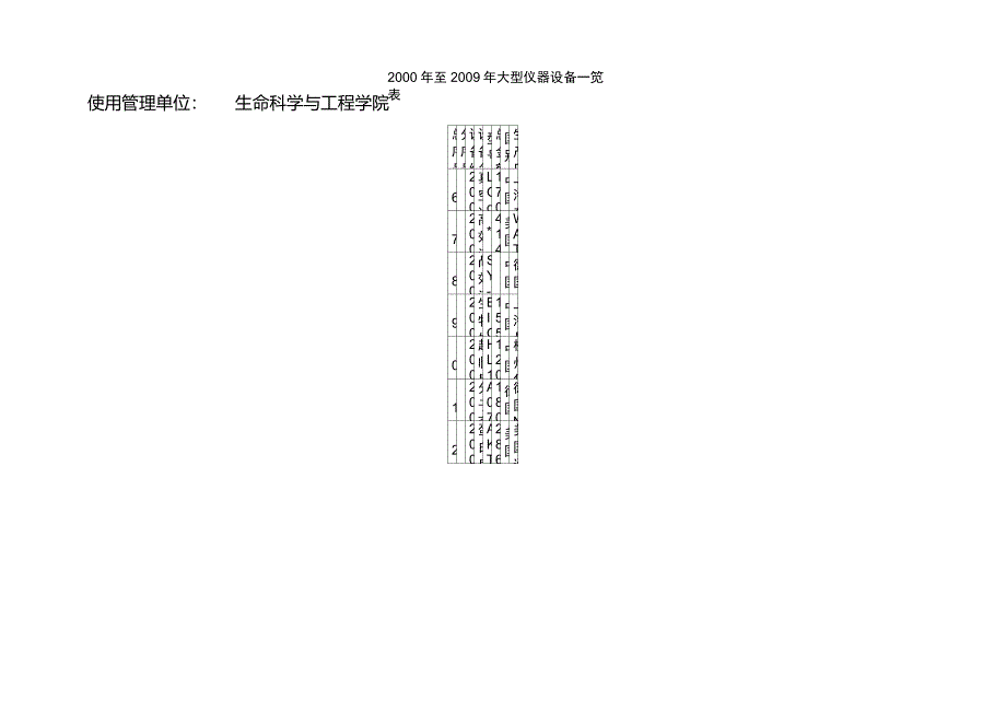 大型仪器设备清单_第4页