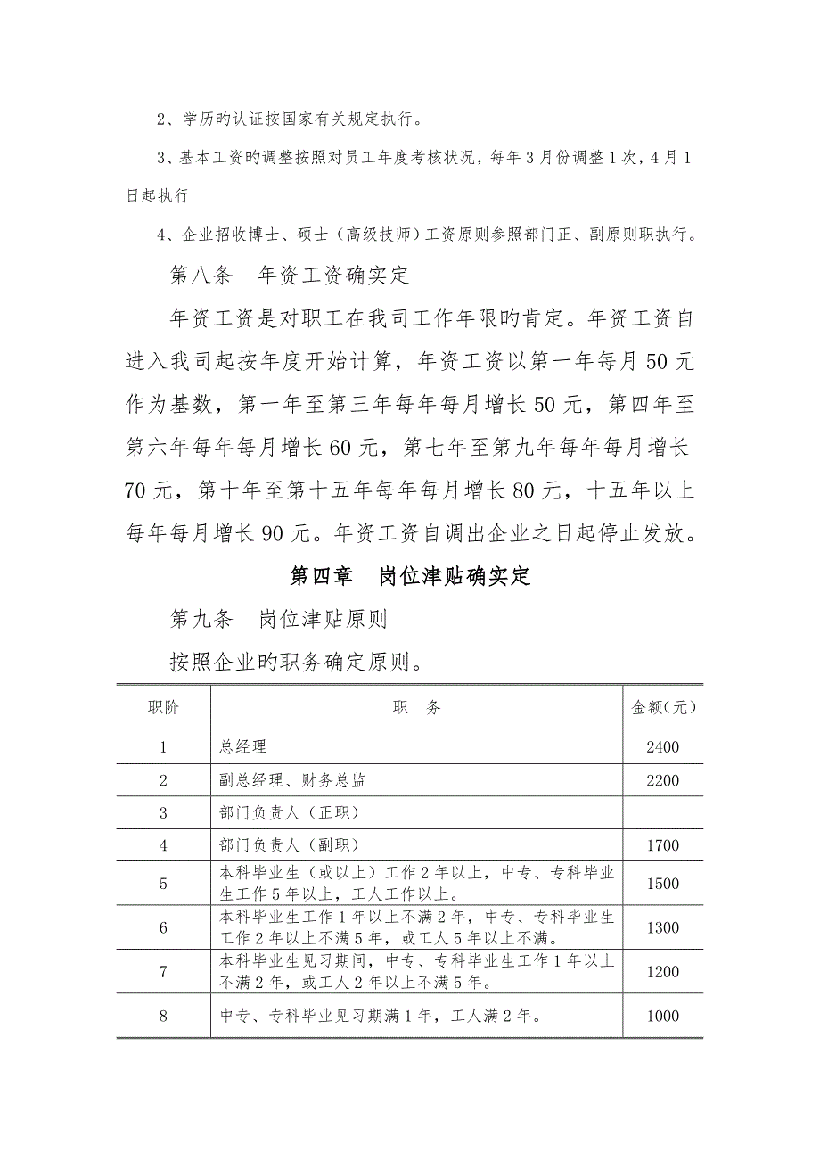 公司薪酬管理制度_第3页