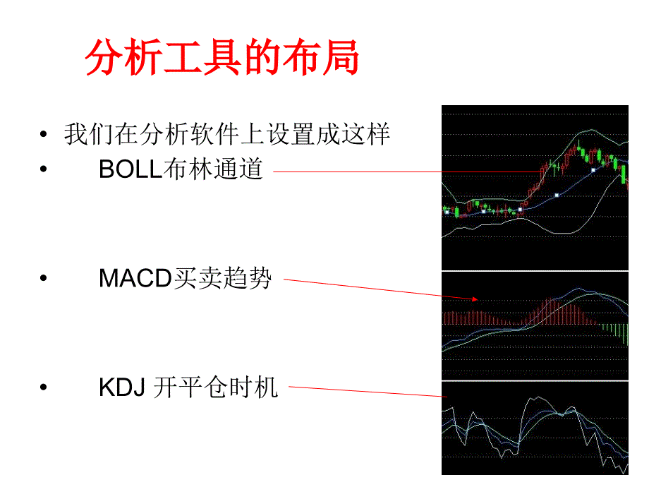 粤贵银投资绝技_第2页