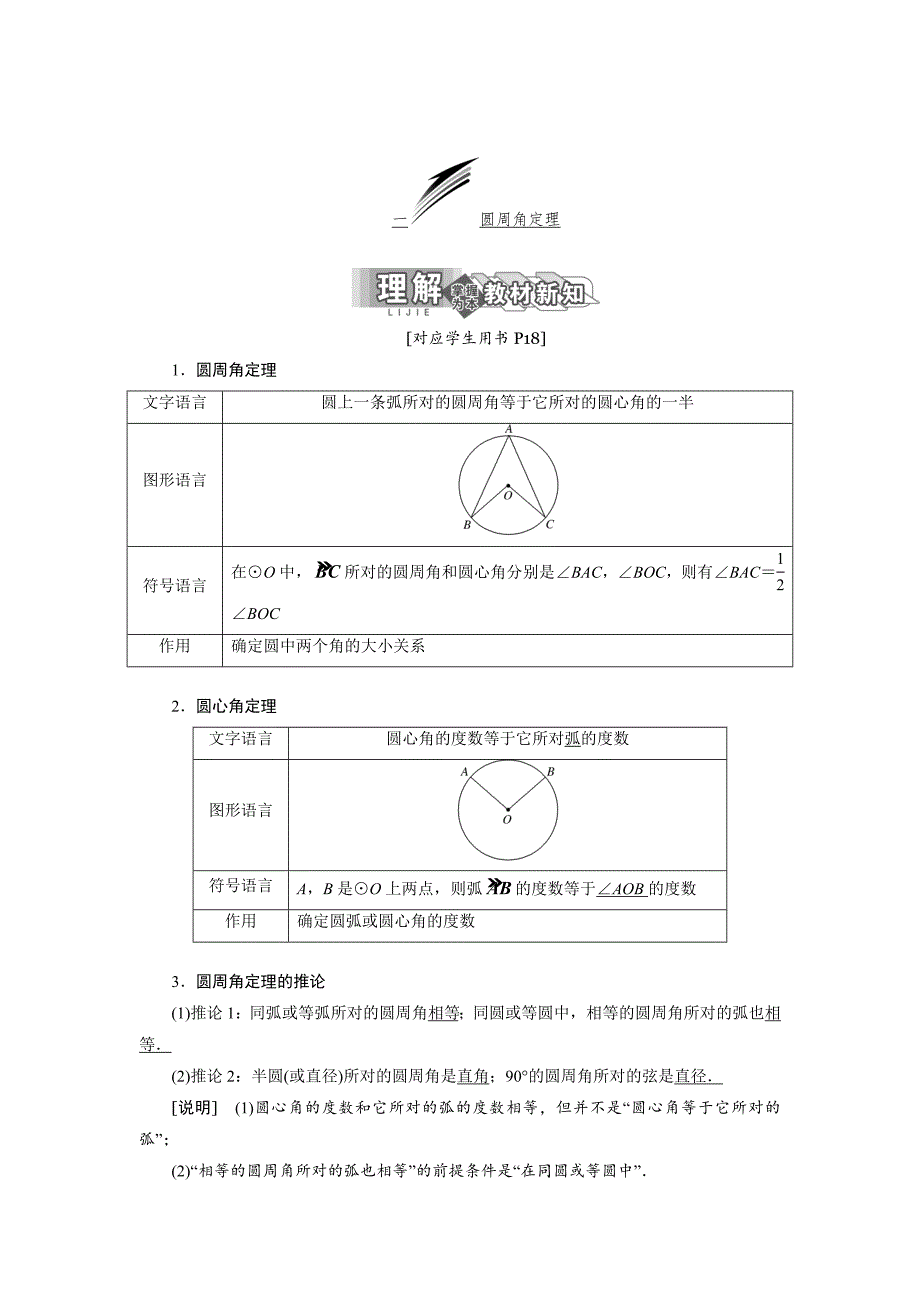 [最新]高中数学人教A版选修41教学案：第二讲 一 圆周角定理 Word版含答案_第1页