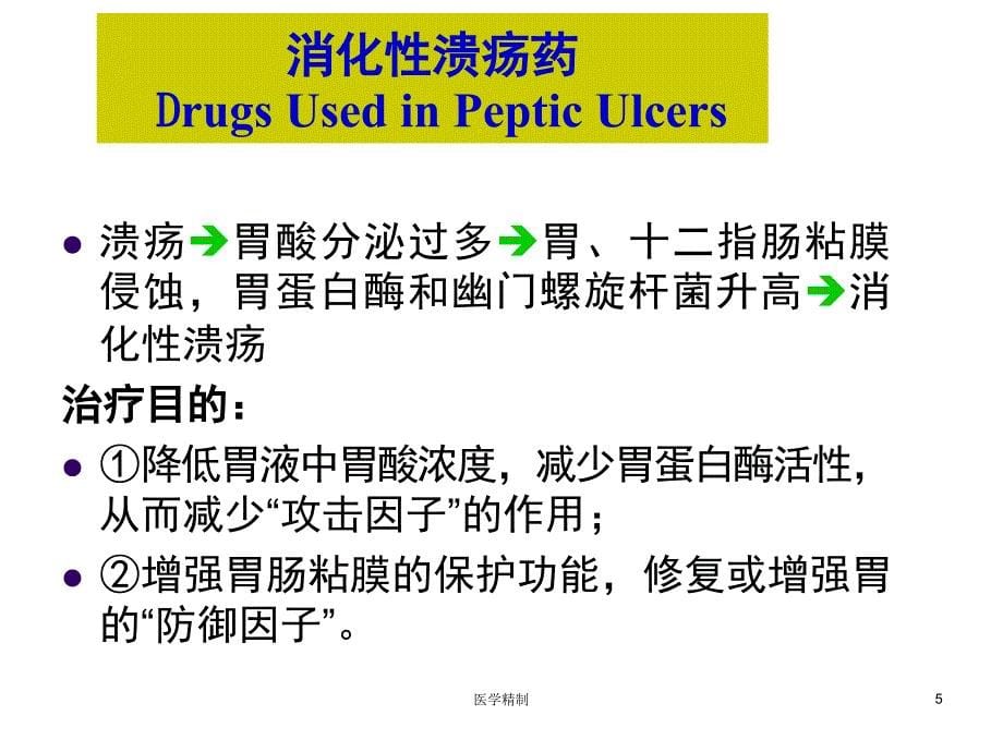 药理学-作用于消化系统药物[内容充实]_第5页