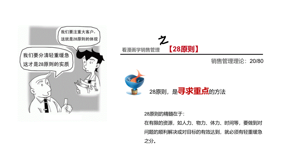 看漫话学销售管理_第4页