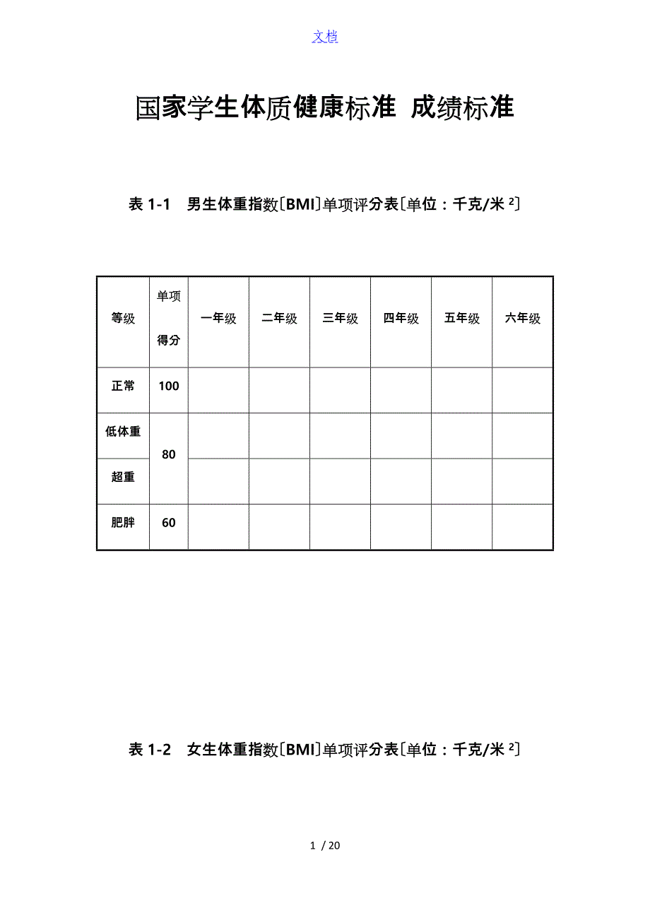 国家学生体质健康实用标准化测试成绩实用标准化详_第1页
