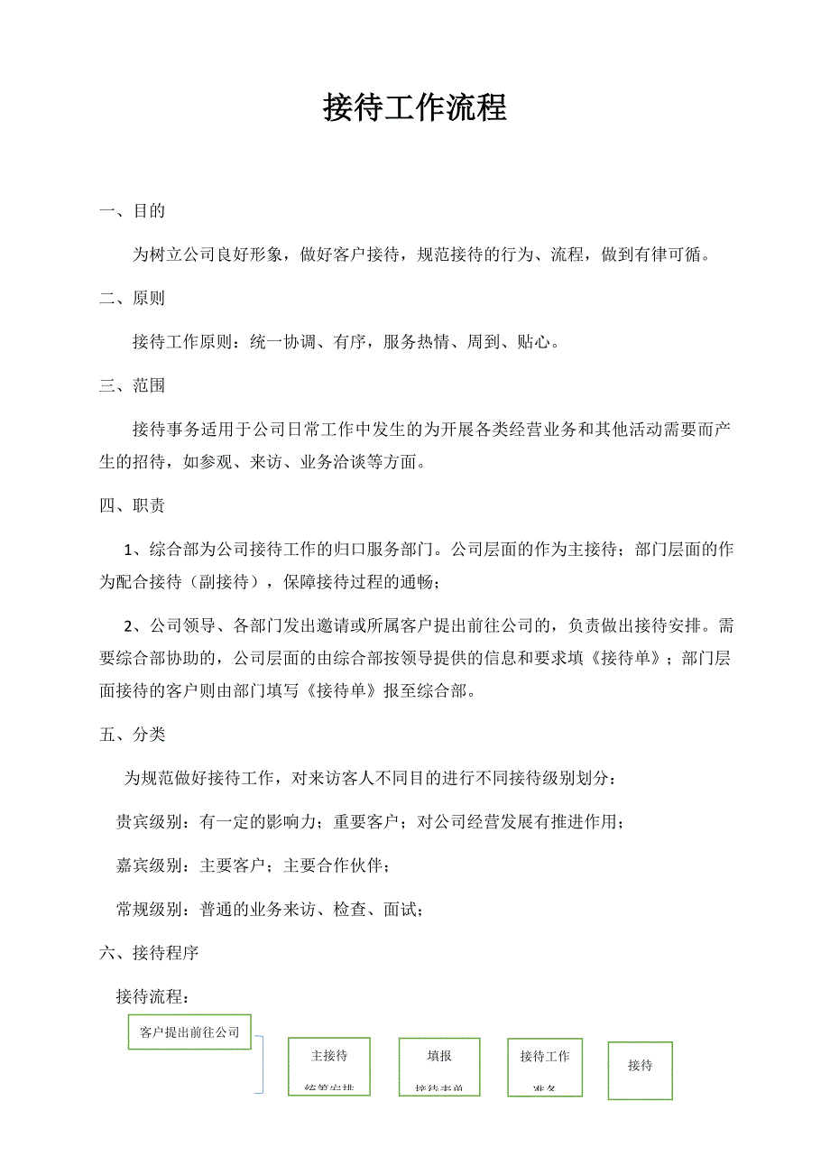 接待工作流程.docx_第1页