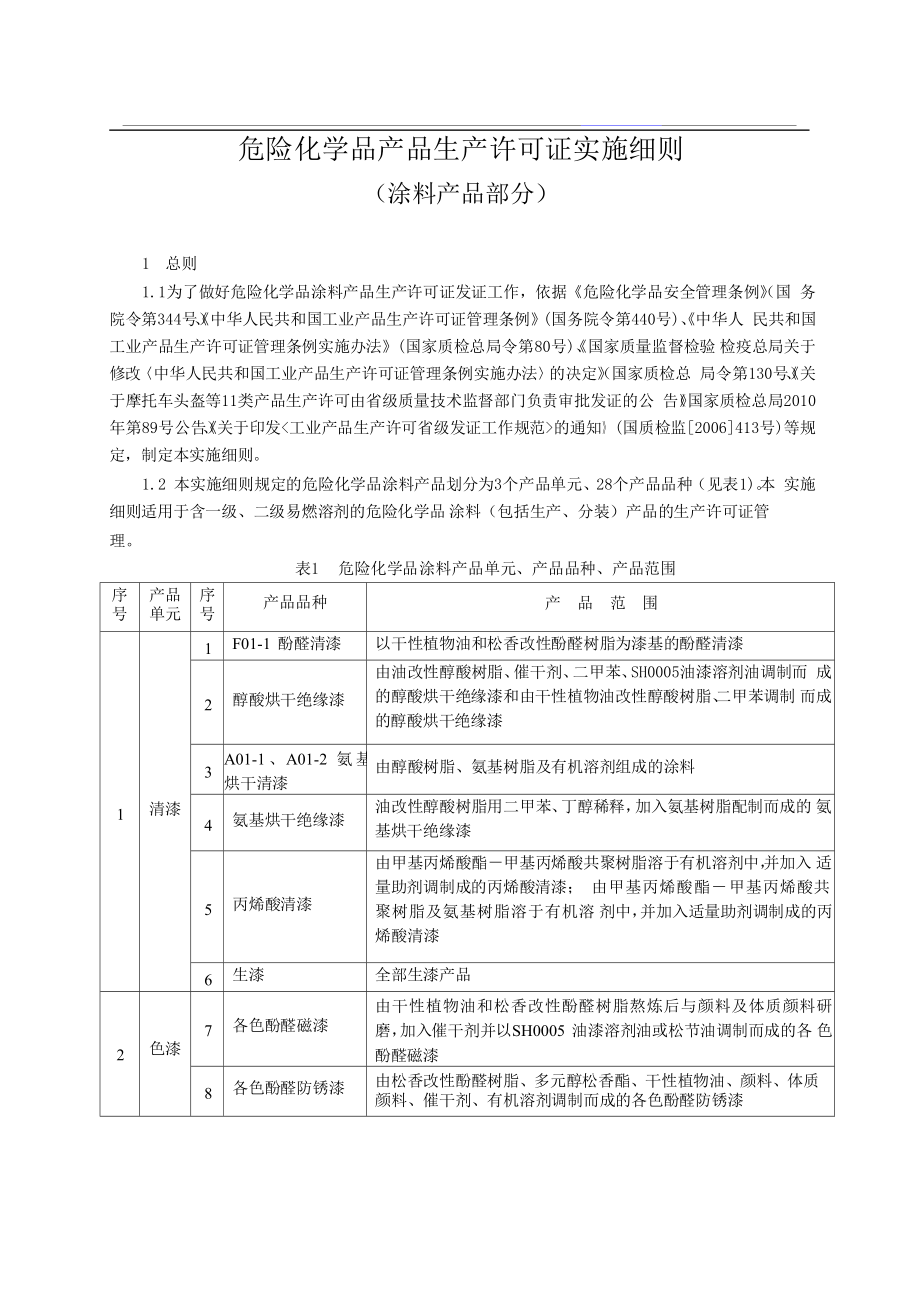 危险化学品生产许可证实施细则(DOCX 86页)_第3页