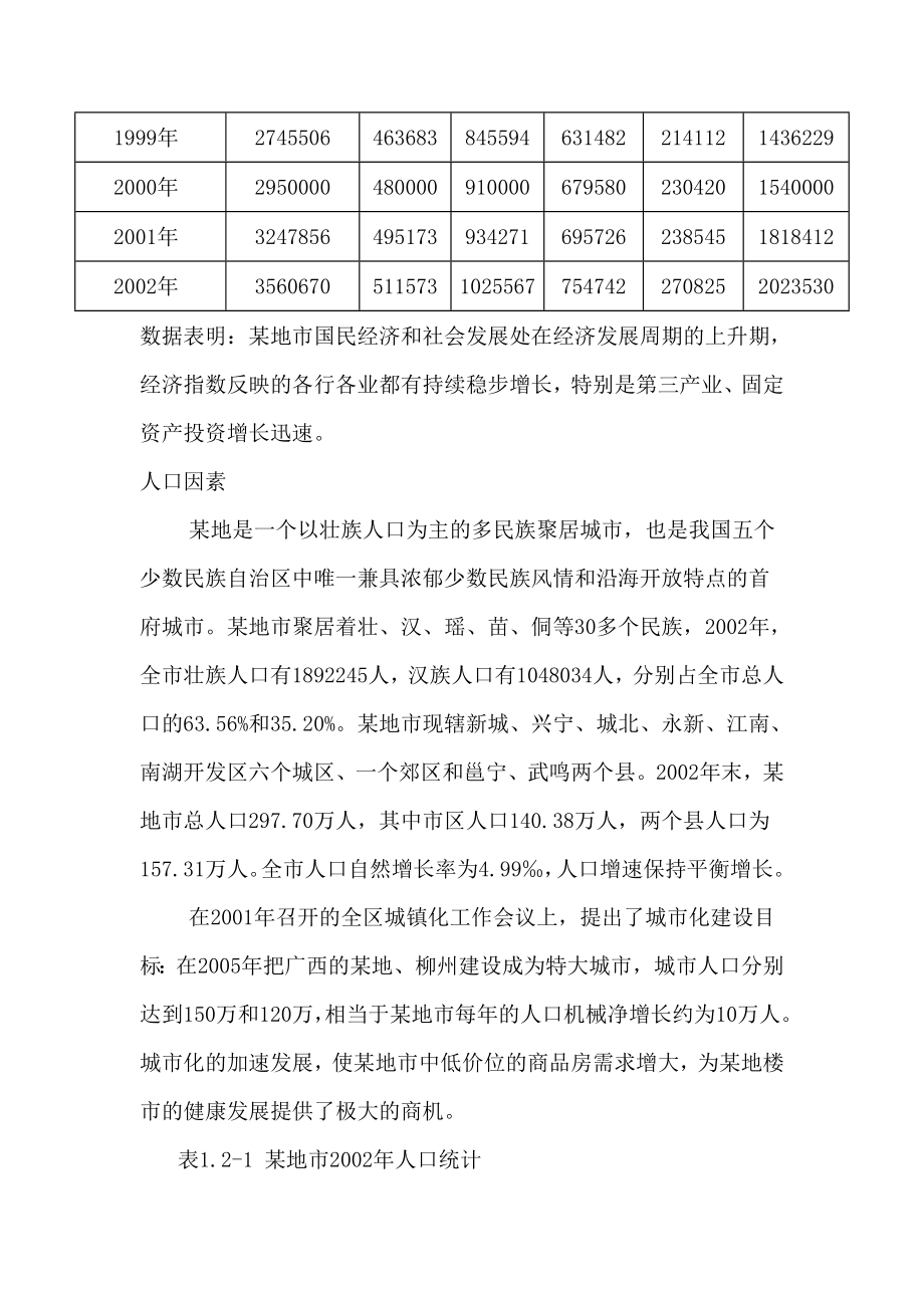 地苹果园项目可行性计划书.doc_第4页