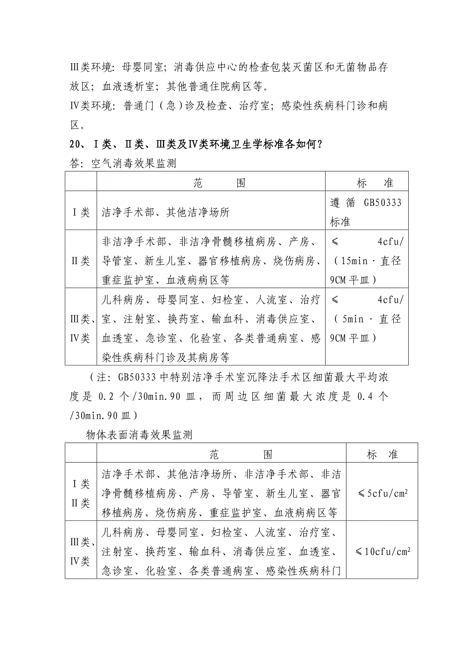 院感知识的应知应会(1).doc_第4页