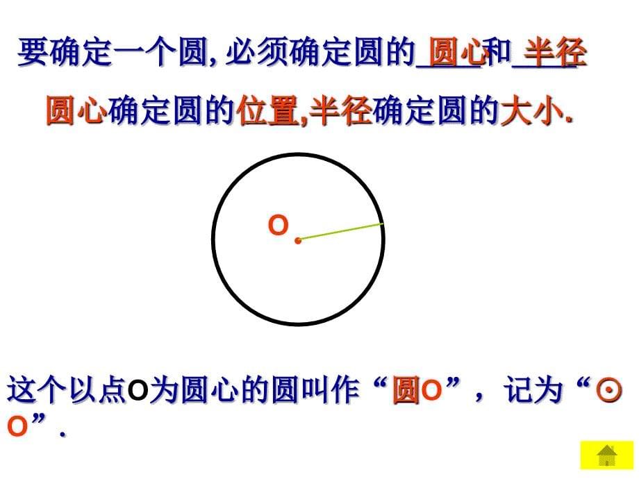 九年级数学圆课件_第5页