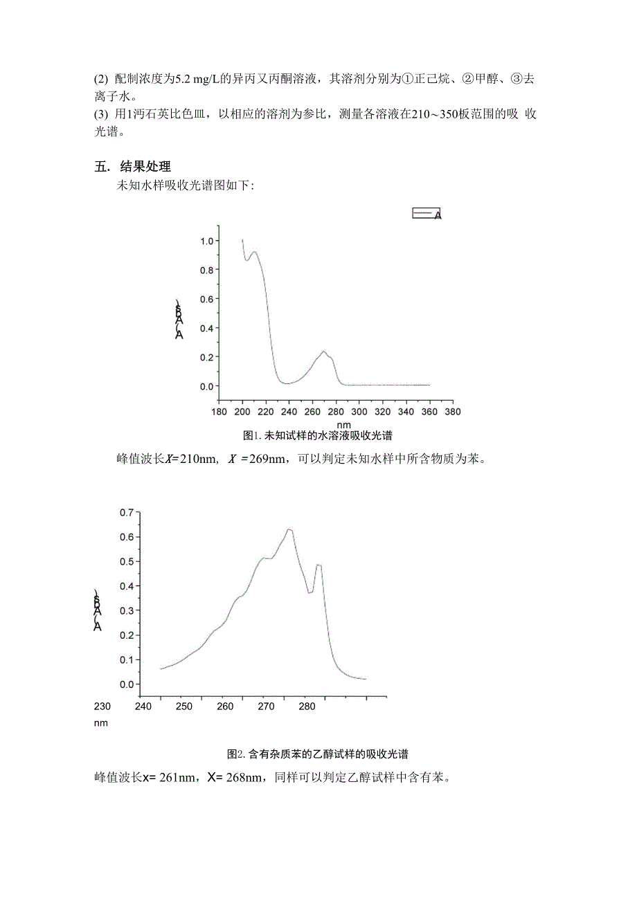 有机化合物的吸收光谱及溶剂的影响_第2页