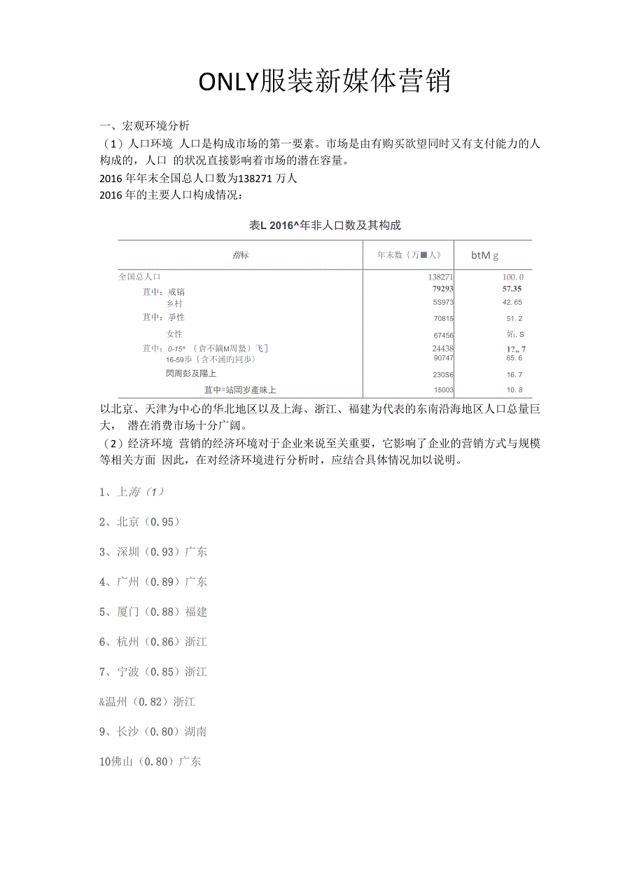 ONLY服装新媒体营销_第1页