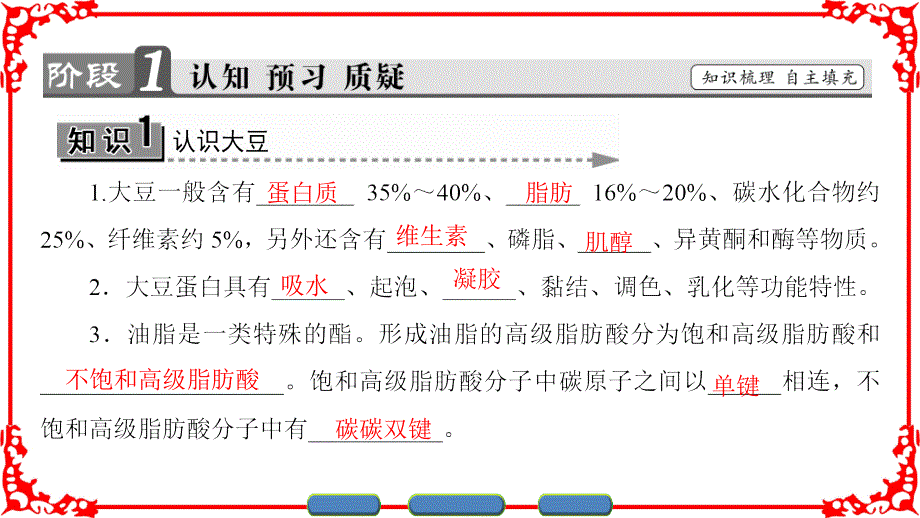 主题5-生物资源-农产品的化学加工---主题5-课题1资料课件_第3页