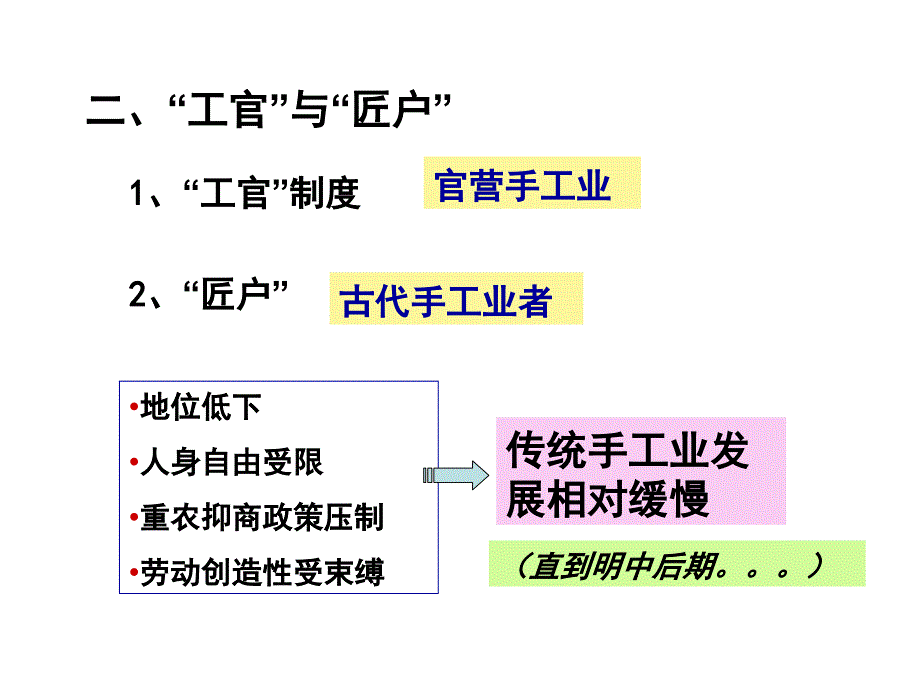 人民版必修二专题一第二课古代中国的手工业经济_第2页