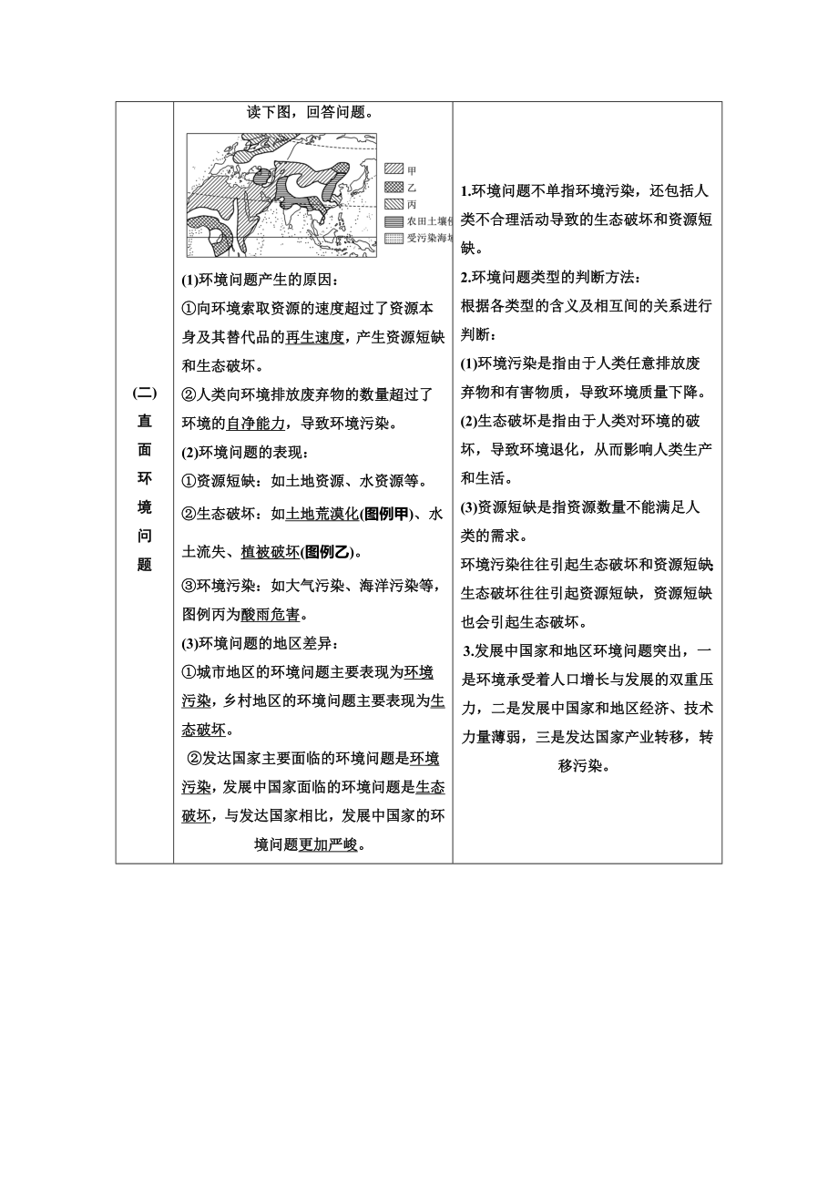 【人教版】高考地理教师用书：第9章工业地域的形成与发展_第2页