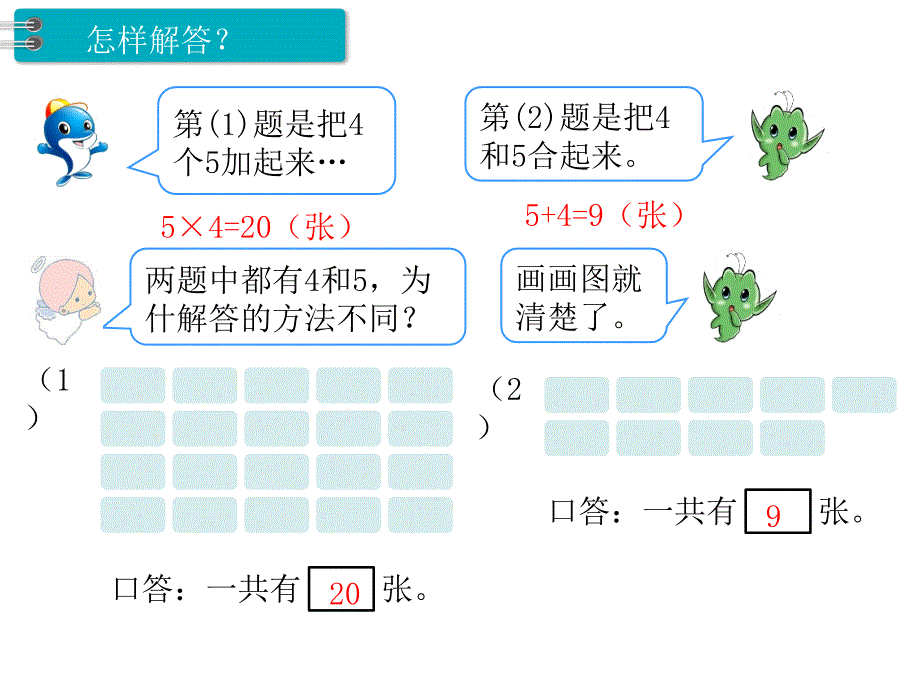 精品二年级上册数学课件第4单元表内乘法一第9课时解决问题人教新课标共8张PPT可编辑_第4页