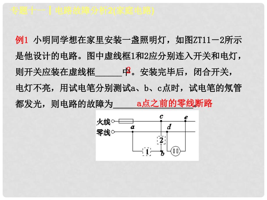 中考物理复习 第十一单元 电与磁 专题（11）电路故障分析2（家庭电路）课件_第3页