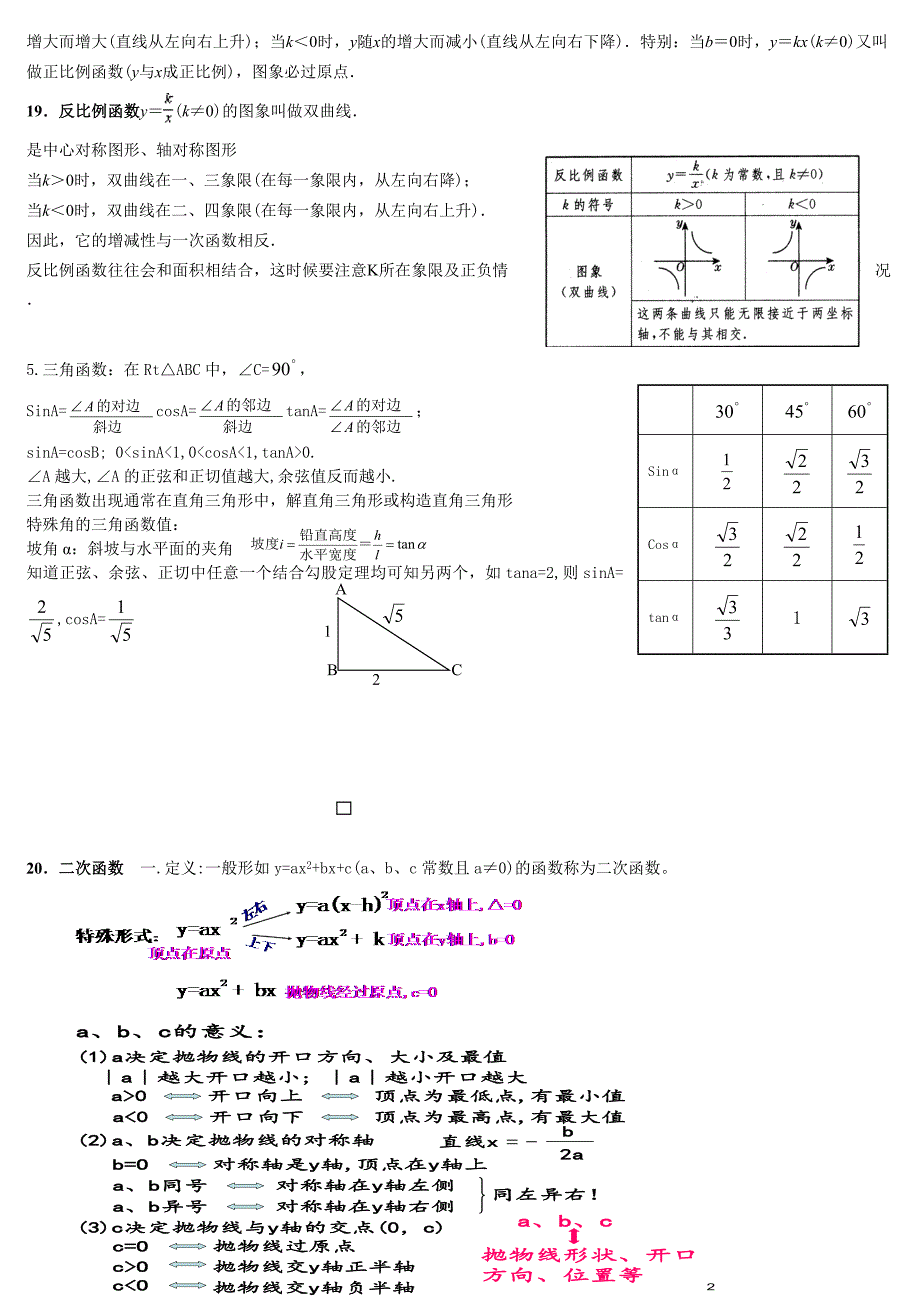 【苏科版】中考数学一轮复习知识点全整理Word版13页_第4页