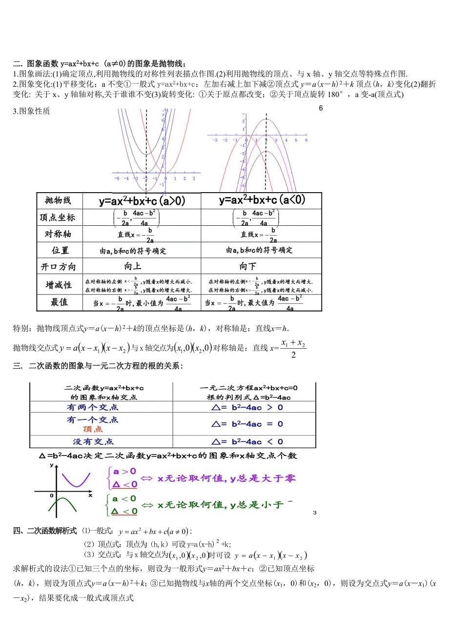 【苏科版】中考数学一轮复习知识点全整理Word版13页_第5页