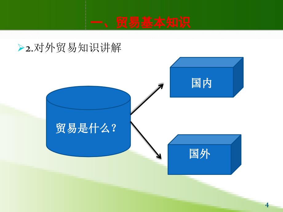 最新生产企业出口退税相关政策案例_第4页