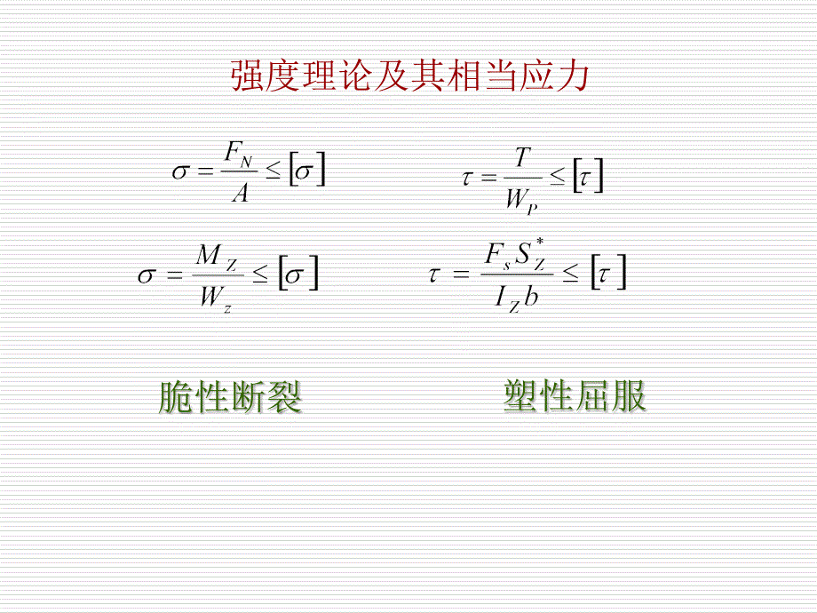 《材料力学》课件7-6强度理论及其相当应力_第1页