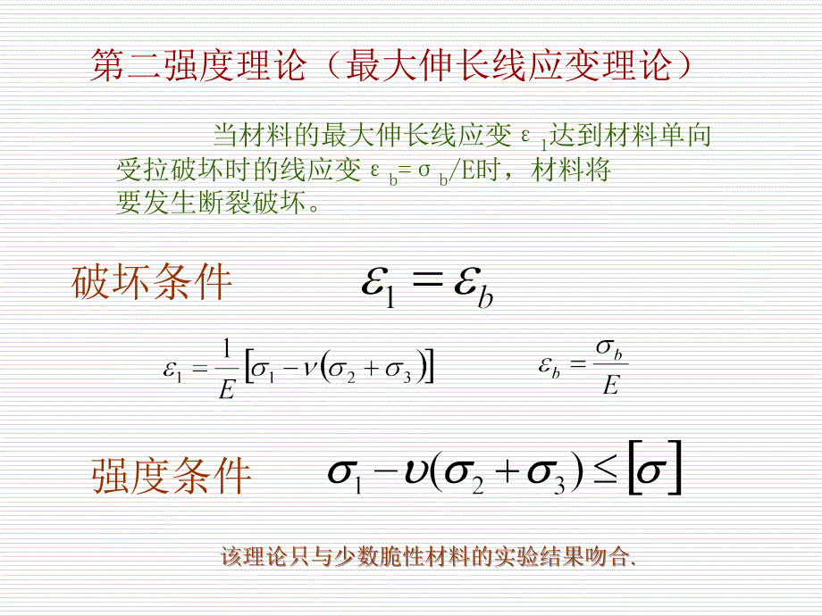 《材料力学》课件7-6强度理论及其相当应力_第3页