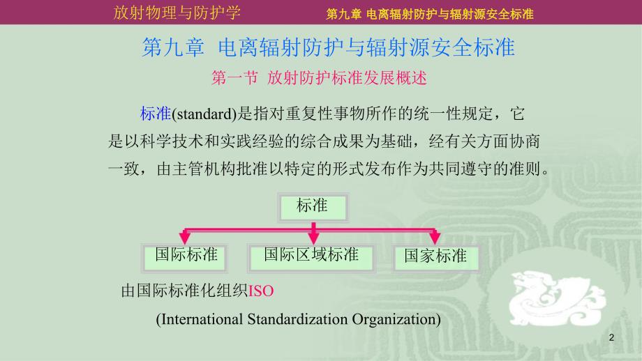 第09章电离辐射防护与辐射源安全标准_第2页