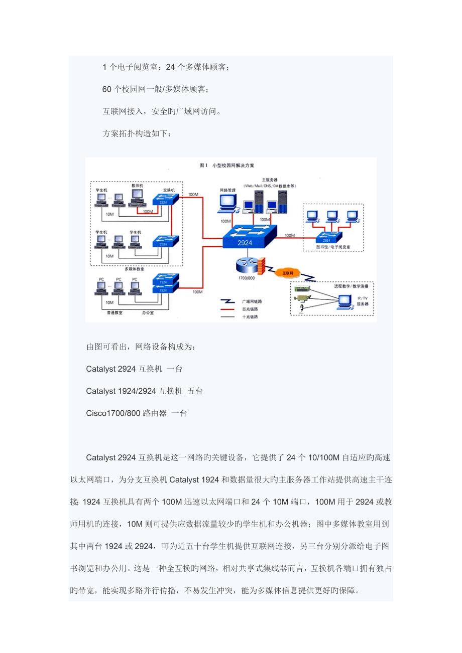 校园网多媒体解决方案_第2页