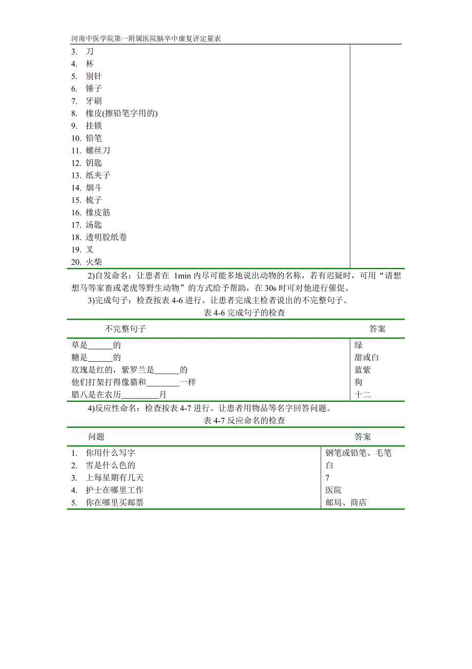 西方失语成套测试1_第4页