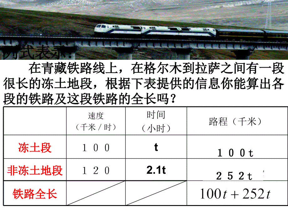 人教版数学七年上 2.2整式的加减(第1课时)课件(共19张PPT)_第3页