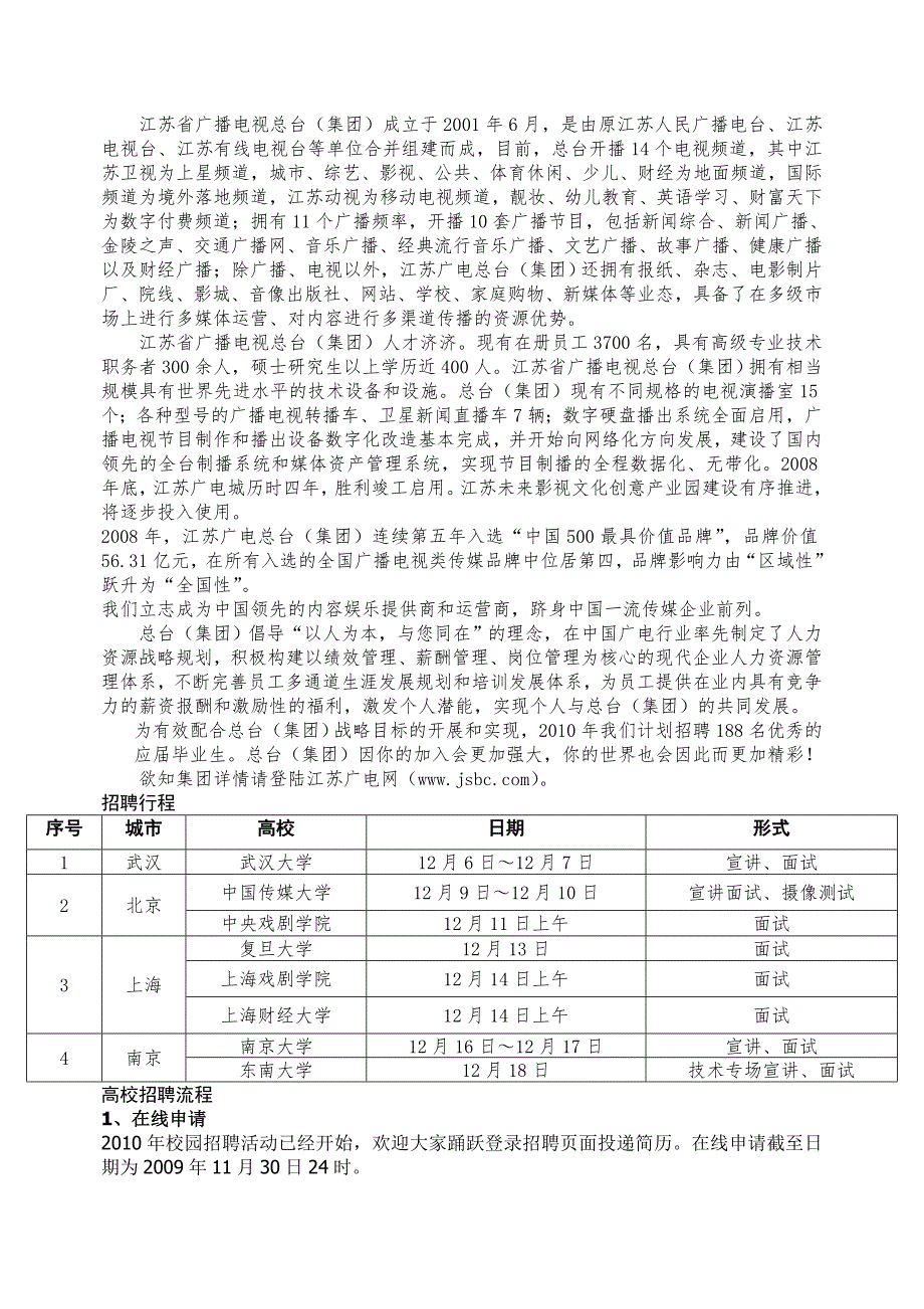 江苏总台招聘_第1页