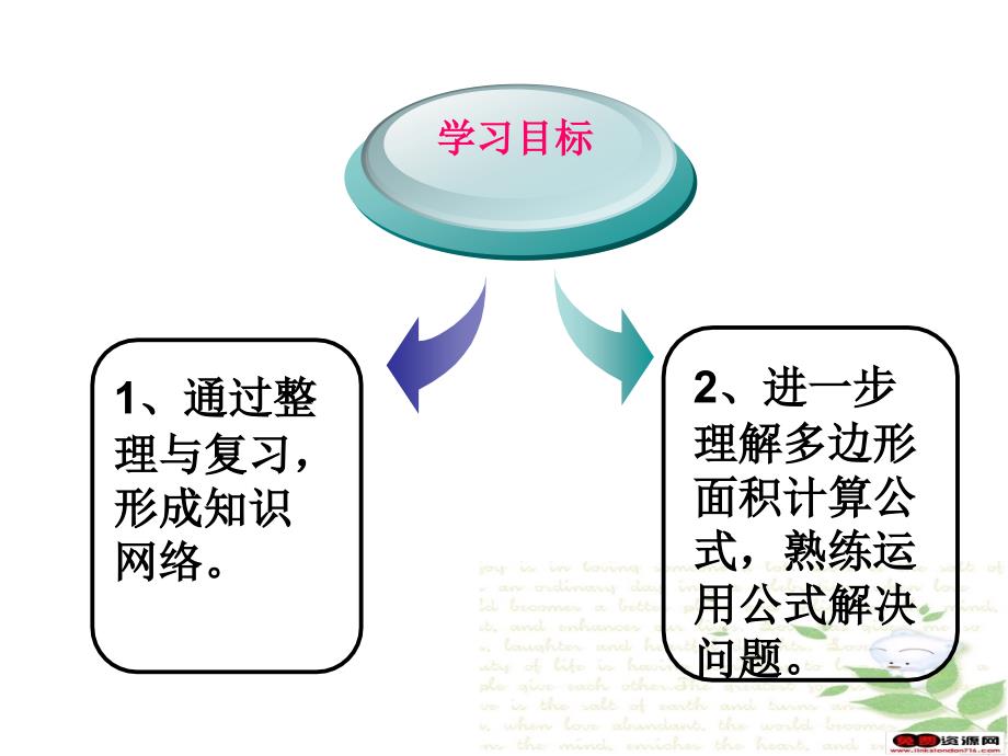 多边形的面积整理和复习_第2页